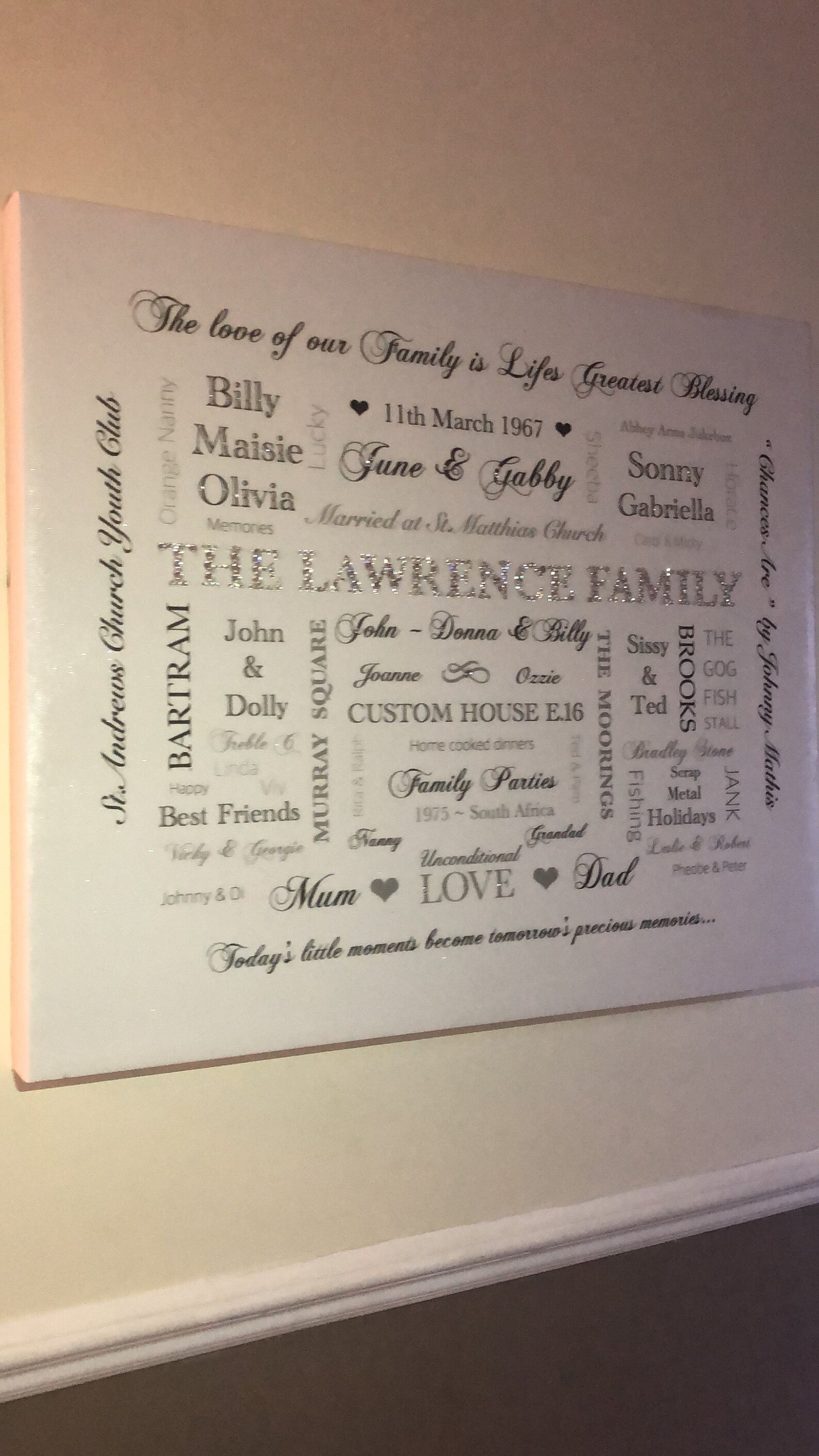 Personalised Family Word Art/ Gift for Couples / Typography Etsy