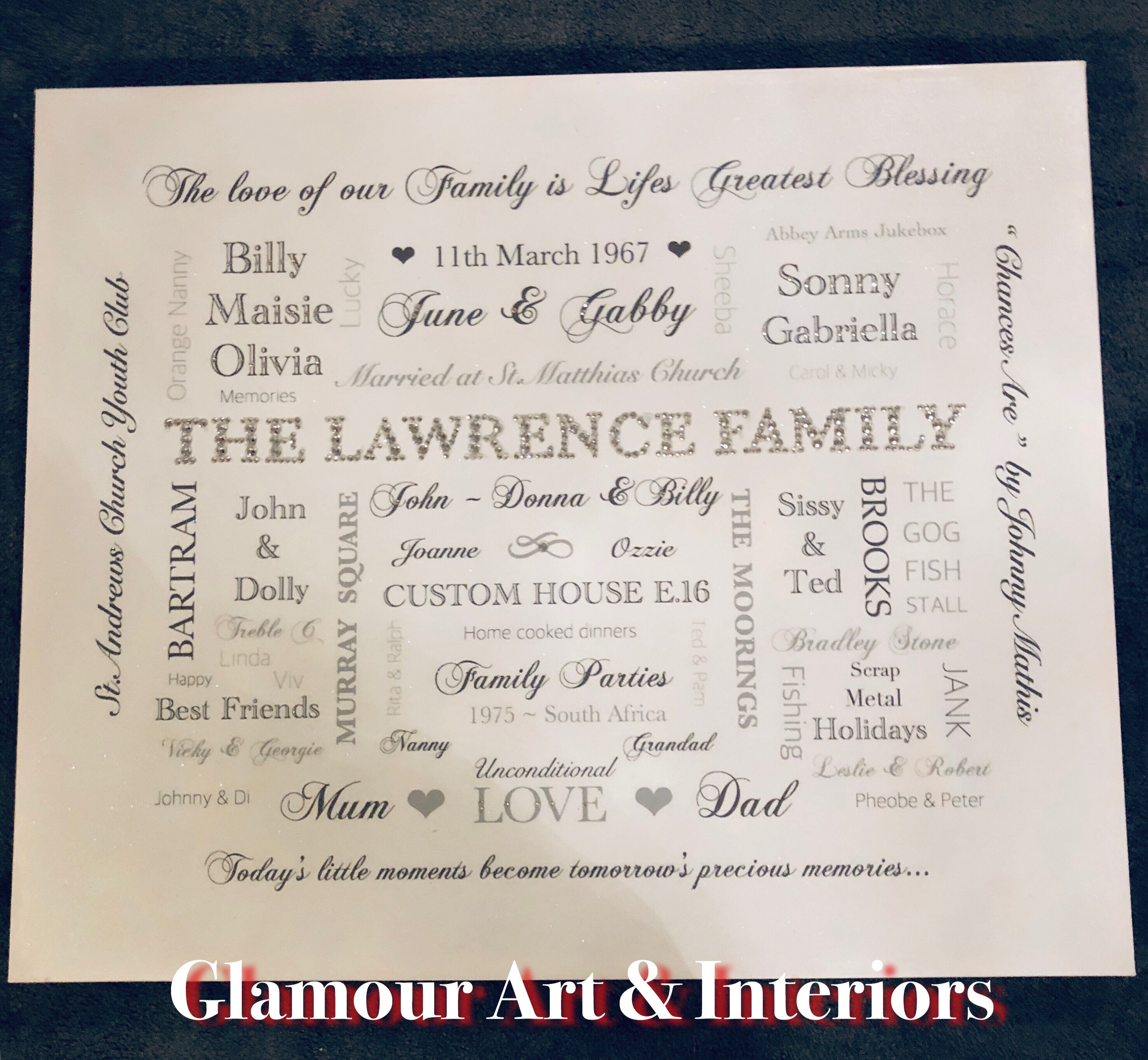 Personalised Family Word Art/ Gift for Couples / Typography Etsy