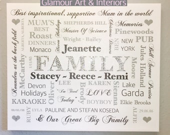 Personalised Family  word Art/ Gift For Couples /   Typography family canvas  / wedding anniversary Mothers Day gift dancemom gift