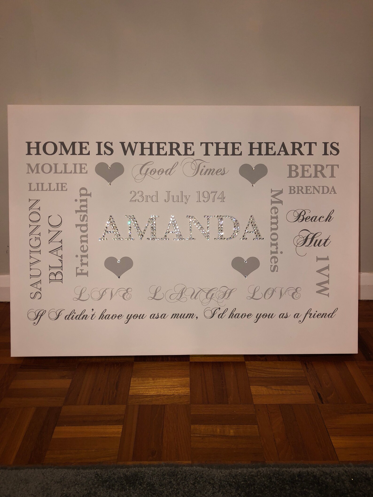 Personalised Family Word Art/ Gift for Couples / Typography Etsy