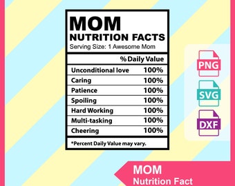 nutrition business name ideas Nutrition food chart