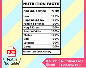 Download Birthday Boy Birthday Nutrition Facts Png - Propranolols