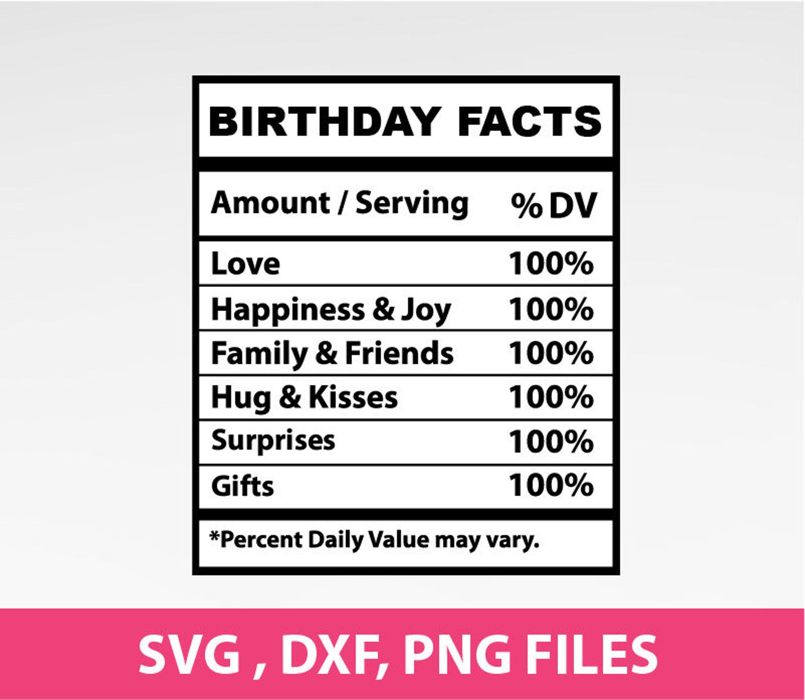 Birthday Facts Nutrition Facts PNG and SVG Dxf 206 image 0.