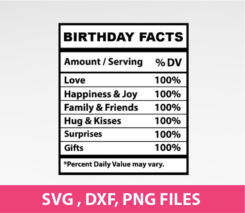 birthday-facts-nutrition-facts-png-and-svg-dxf-206-etsy