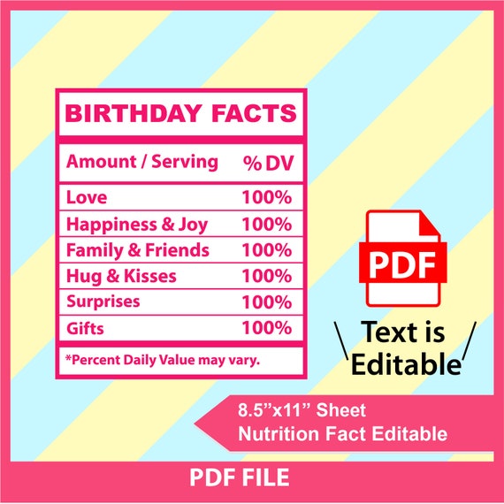 Blank Nutrition Facts Label Template Word Doc / Federal Register Food Labeling Revision Of The ...
