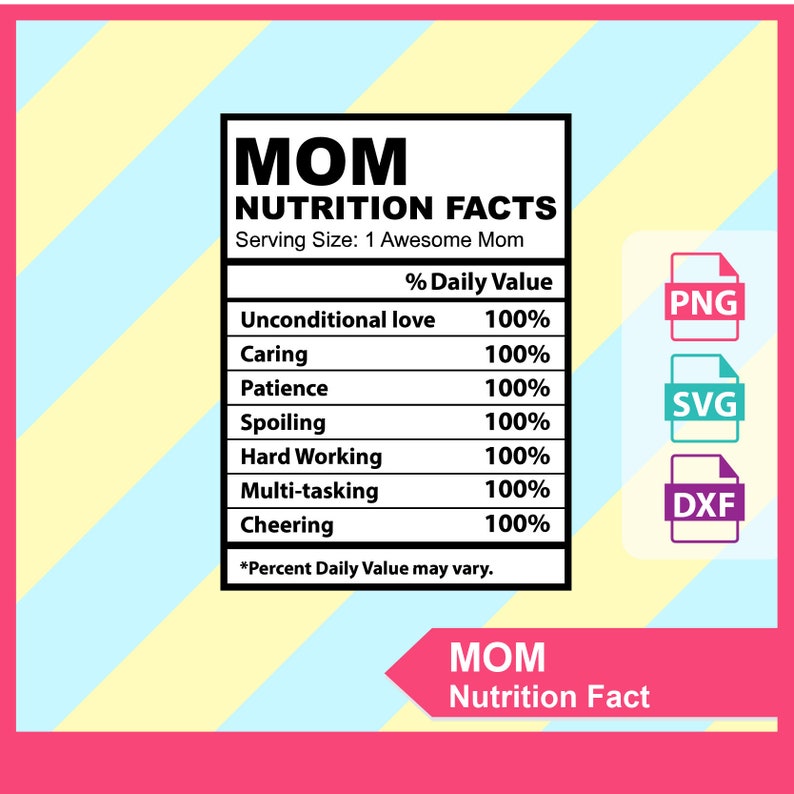 Free Free Mom Nutrition Facts Svg Free 662 SVG PNG EPS DXF File