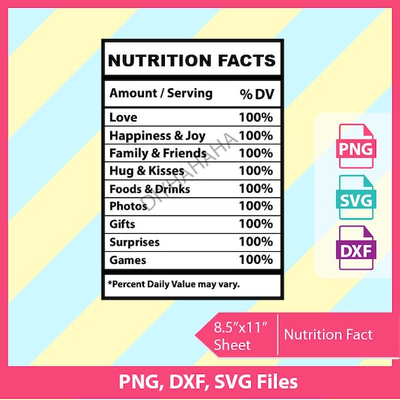 Nutrition Chart Template