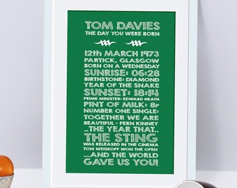 43 Anni Compleanno Etsy