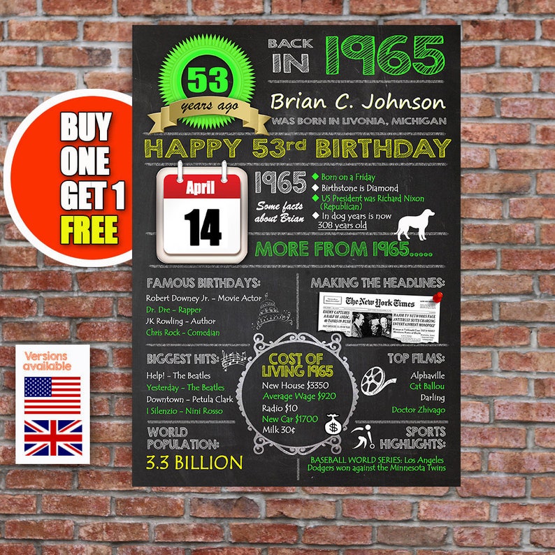 53rd birthday gift 53 years old personalised 53rd present | Etsy