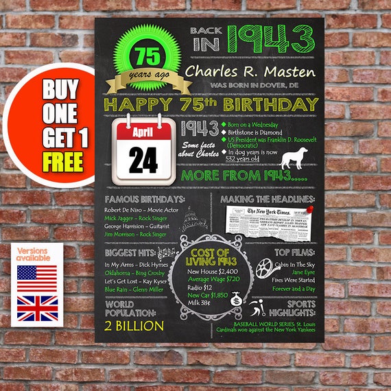 gifts for 1 year old personalised