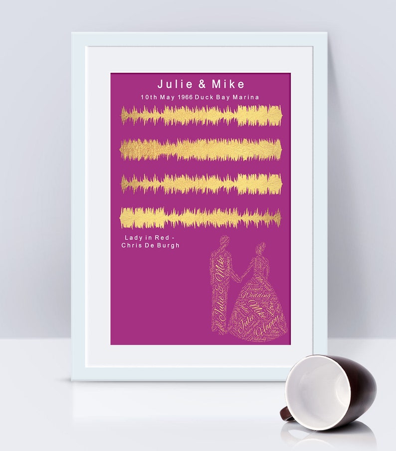 51st anniversary 51 years married 51st celebration first | Etsy