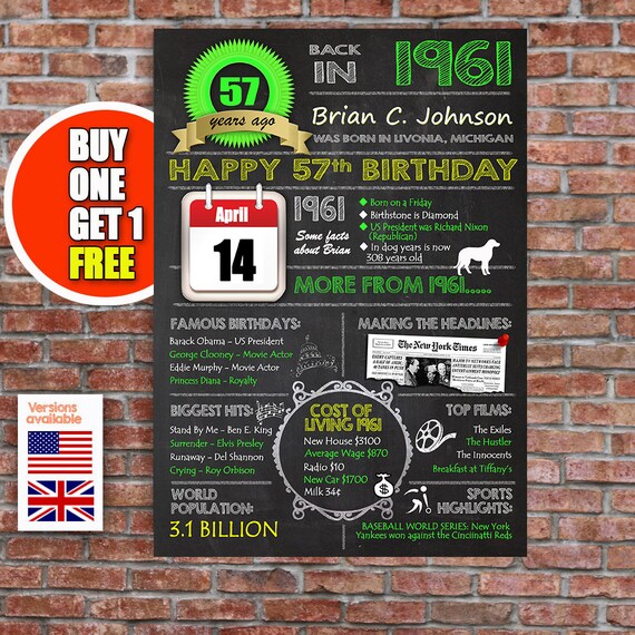 personalised 1 year old birthday gifts
