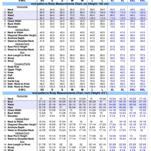 May include: A chart showing women's clothing sizes in both US and international sizes. The chart includes measurements for neck, bust, waist, hips, chest width, back width, shoulder, neck to waist, diagonal shoulder height, armhole depth, waist to shoulder/neck, bust point height, waist to shoulder/neck, arm length to wrist, bicep, wrist, body rise, upper thigh, knee, calf, ankle, inside leg, side: waist to knee, and side: waist to floor. Measurements are provided in both centimeters and inches.