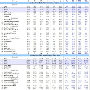 May include: A detailed chart with measurements in inches for women's clothing, including bust, waist, and hip sizes. The chart provides conversions for UK, USA, Italy, France, Germany, Japan, and Russia sizes.