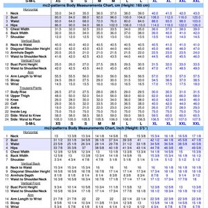 Puede incluir: Una tabla de tallas para mujer con medidas en pulgadas y cent&iacute;metros. La tabla incluye tallas desde UK/AU/NZ 6 hasta XXL, con medidas correspondientes para cuello, busto, cintura, caderas y otras &aacute;reas del cuerpo.