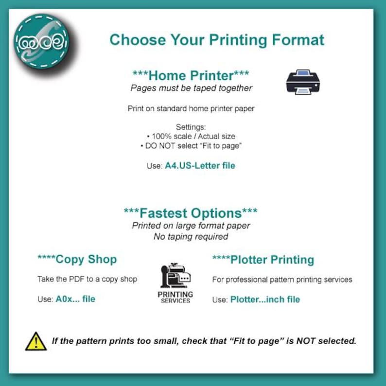 Puede incluir: Gr&aacute;fico en azul y blanco con instrucciones de impresi&oacute;n. Muestra opciones para impresora dom&eacute;stica, copister&iacute;a e impresi&oacute;n con plotter, con instrucciones para cada m&eacute;todo. Tambi&eacute;n incluye formatos de archivo y configuraciones.