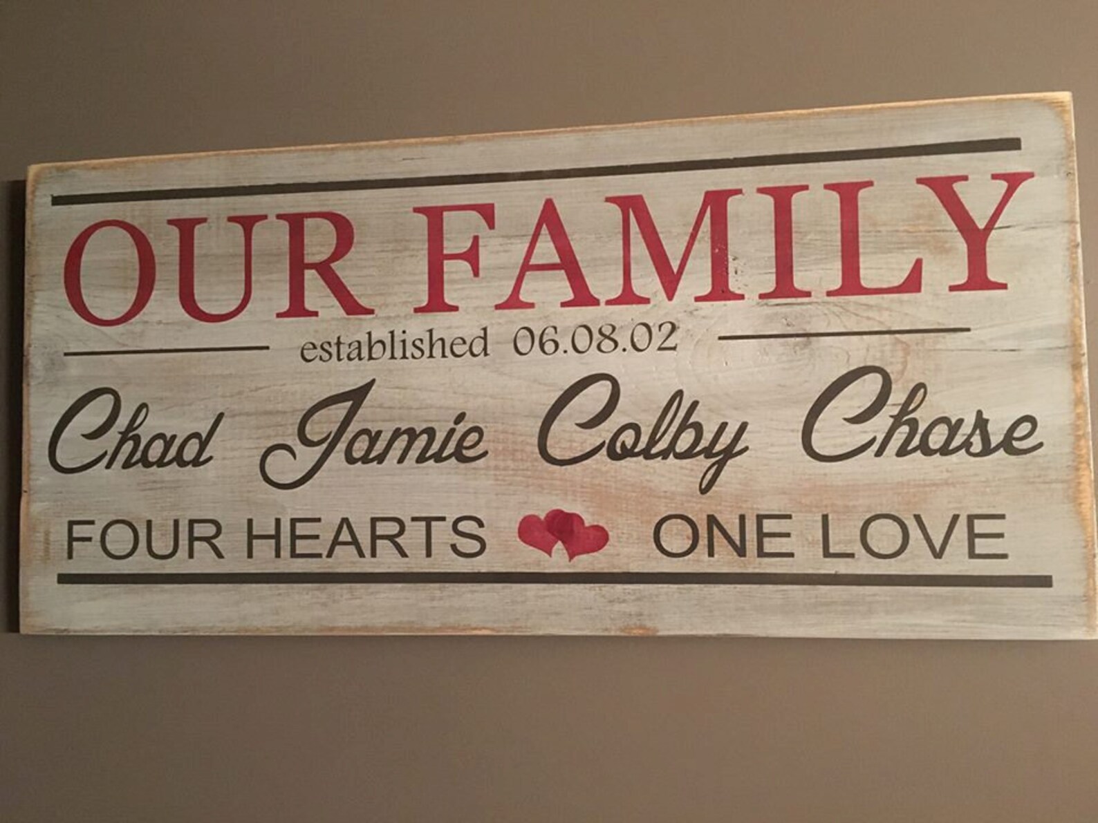 Personalized Our Family Sign Etsy