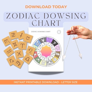 Zodiac Dowsing Pendulum – Printable Dowsing Chart for Healing, Manifestation, Astrology, and Divination - Pendulum Chart - Radiesthesia