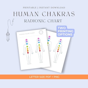 Human Chakras Radionic Chart - Radiesthesia and Radionics - Chakra Alignment - Printable