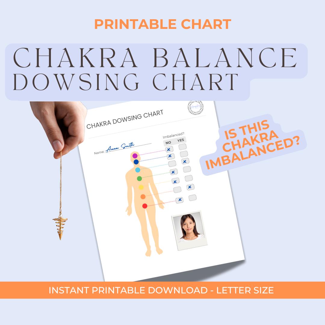 Chakra Alignment Dowsing Chart for Radiesthesia and Radionic Works (PDF ...