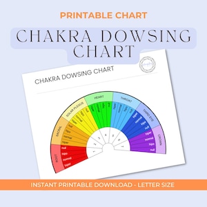 May include: A printable Chakra Dowsing Chart with a rainbow design. The chart includes sections for the root, sacral, solar plexus, heart, throat, third eye, and crown chakras. The text "Chakra Dowsing Chart" is at the top.