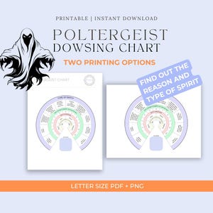 Puede incluir: Gráfico de radiestesia de poltergeist imprimible con dos opciones de impresión. El gráfico es un círculo dividido en secciones con texto y una ilustración de un fantasma. El texto incluye "Descubre la razón y el tipo de espíritu".