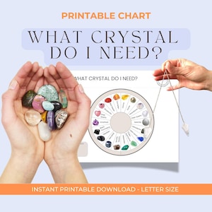 May include: Printable chart titled "What Crystal Do I Need?" with a wheel showing different crystals and their corresponding zodiac signs. The chart is surrounded by a white border and has a light blue background. A hand is holding a crystal pendulum.