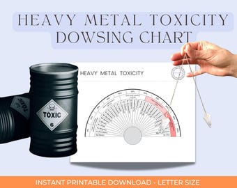 Heavy Metal Toxicity Dowsing Chart – Pendulum Testing (PDF)