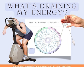 What’s Draining My Energy? – Printable Dowsing Chart for Energy Leaks & Spiritual Healing - Radiesthesia PDF