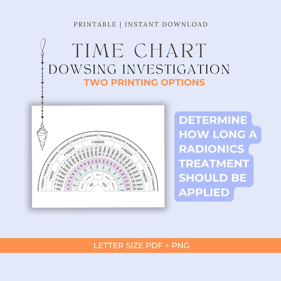 Time Dowsing Chart - Radiesthesia and Radionics - Time Investigation ...