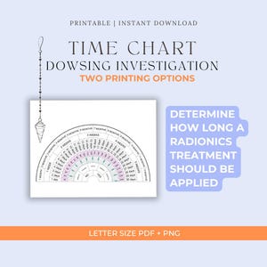 Time Dowsing Chart - Radiesthesia and Radionics - Time Investigation - Printable