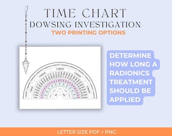 Time Dowsing Chart - Radiesthesia and Radionics - Time Investigation - Printable