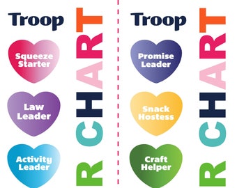 Troop Heart Kaper Jobs Chart iamstrawjenberry