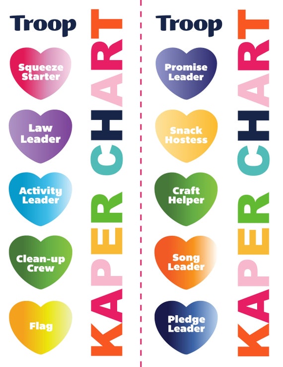 Junior Girl Scout Kaper Chart