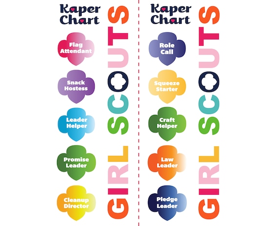 Girl Scout Kaper Chart