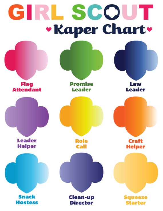 Girl Scout Brownie Kaper Chart