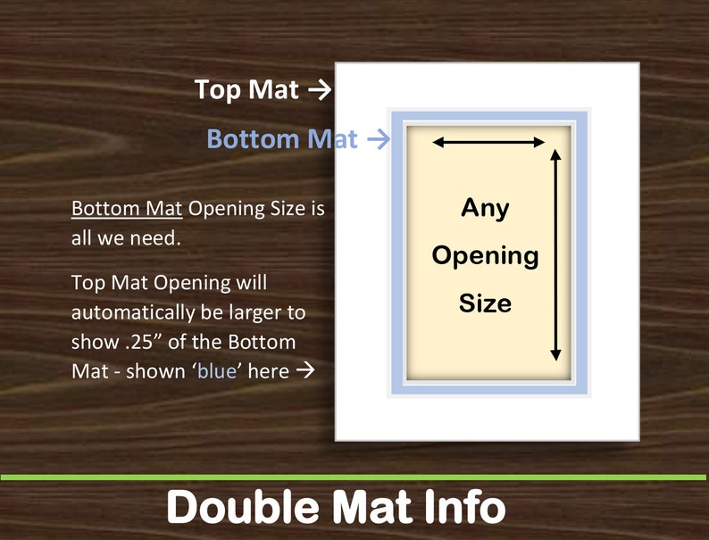 Mat Opening Fully Custom Conservation DOUBLE MATBOARD - Etsy