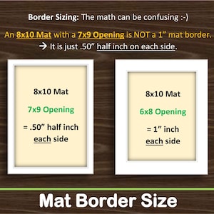 May include: An informational graphic explaining mat border sizing with two white rectangular frames containing cream-colored mats. Text includes: Border Sizing: The math can be confusing. An 8x10 Mat with a 7x9 Opening is NOT a 1 inch mat border. It is just .50 inch half inch on each side.