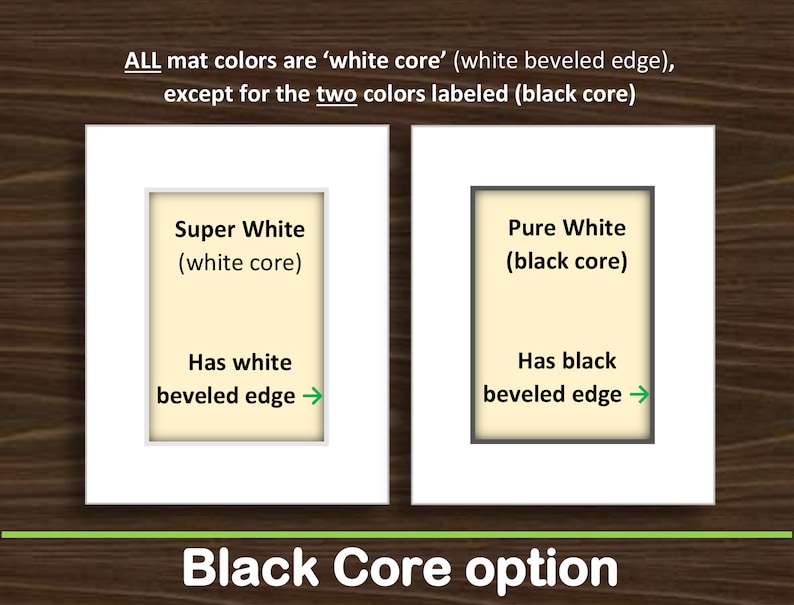 Fully Custom Conservation Matboard image 9