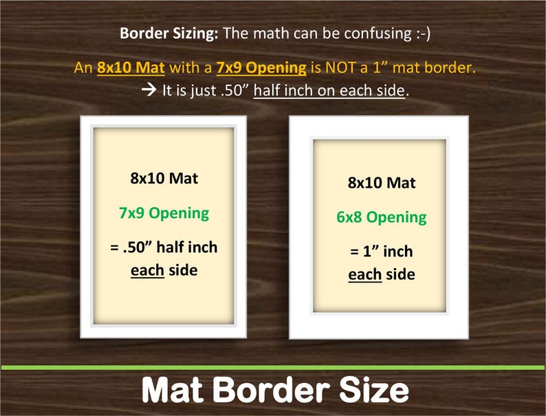 Puede incluir: Un gr&aacute;fico informativo que explica el tama&ntilde;o del borde del paspart&uacute; con dos marcos rectangulares blancos que contienen paspart&uacute;s de color crema. El texto dice: Border Sizing: The math can be confusing. An 8x10 Mat with a 7x9 Opening is NOT a 1 inch mat border. It is just .50 inch half inch on each side.