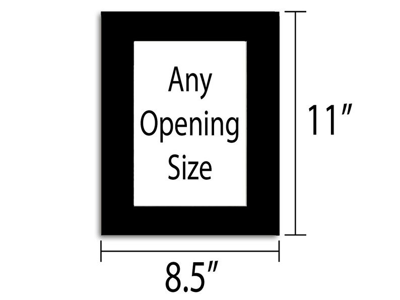 Mat Board Thickness Chart