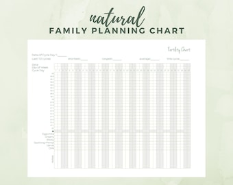 Natural Family Planning Printable Chart:  Fertility Awareness Method (FAM), Basal Body Temperature (BBT chart)