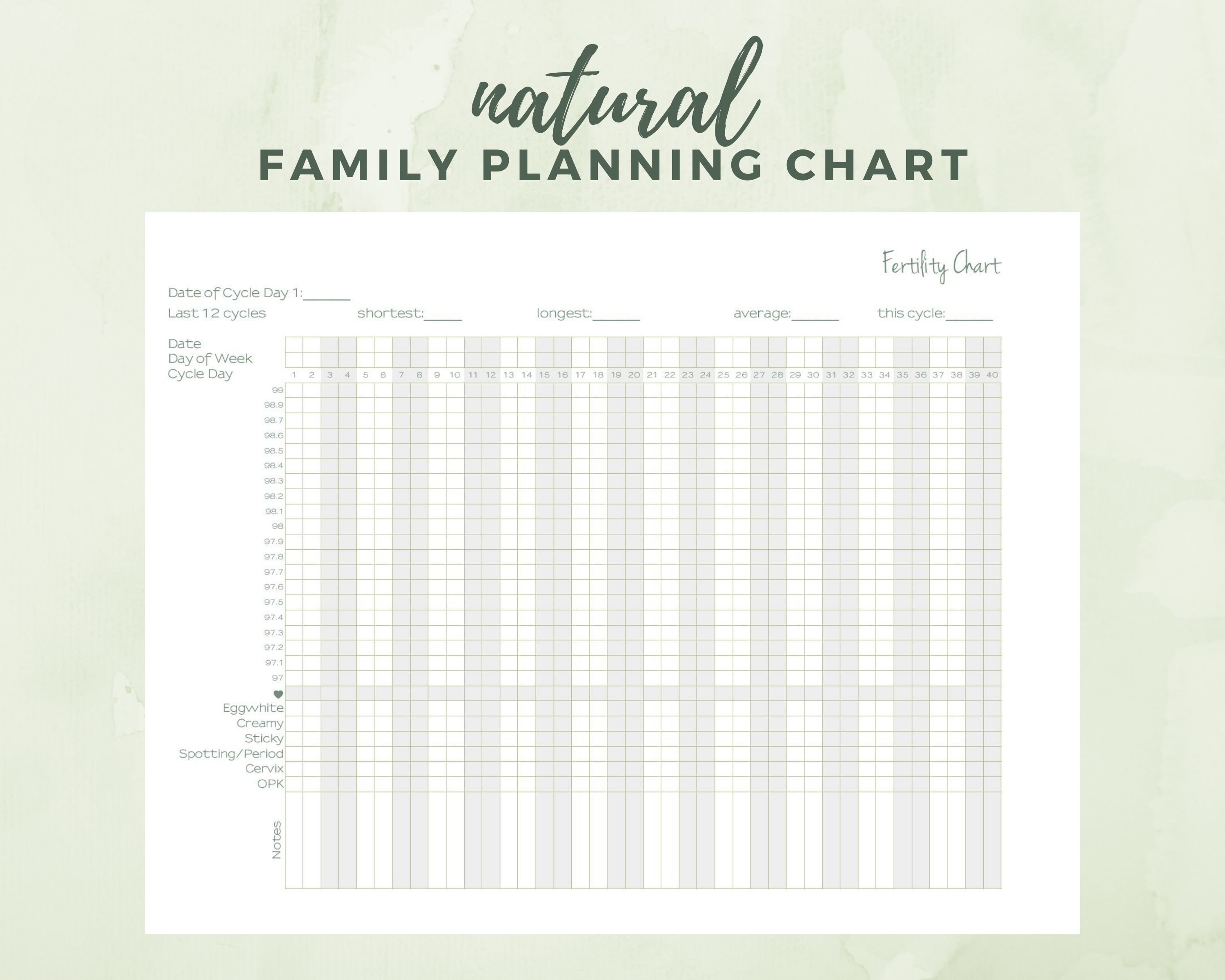 Natural Family Planning