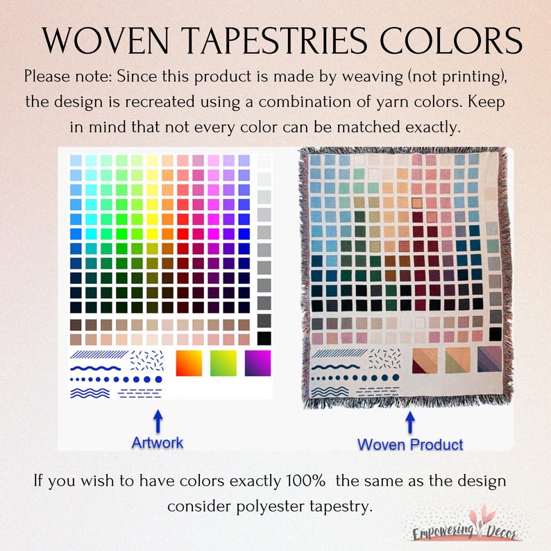 The image is a collage of two images, each depicting a different woven tapestry. The text in the image provides information about the colors used in the design of the tapestries, and it advises that the colors should be 100% matching to achieve the desired appearance.