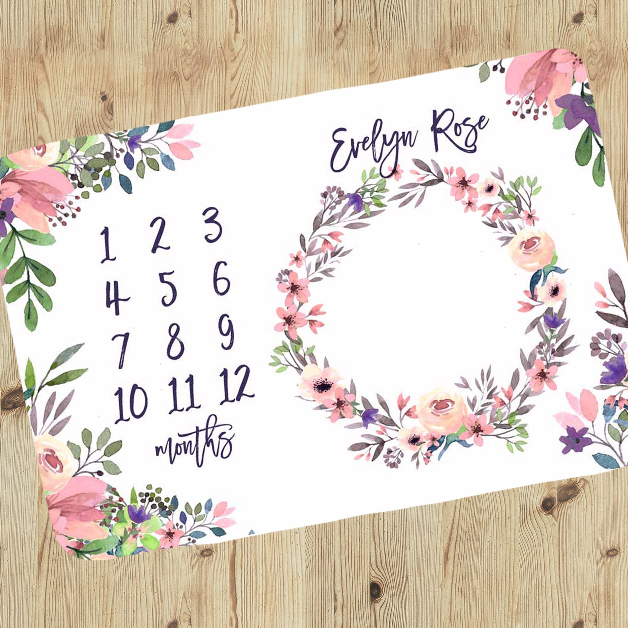 Download Milestone blanket for girl custom baby ...