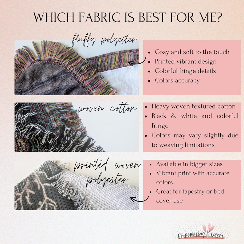 The image is a comparison of three different fabric types, each with its own unique characteristics. The text asks "which fabric is best for me?" and provides a visual representation of the fabrics, highlighting their features such as coziness, vibrant design, colorful fringe details, and color accuracy.