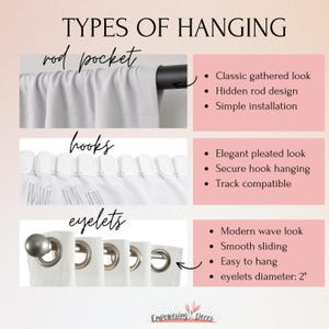a diagram of how to hang a curtain