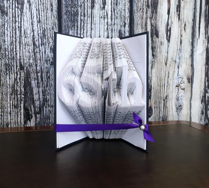 Birthday/ Anniversary