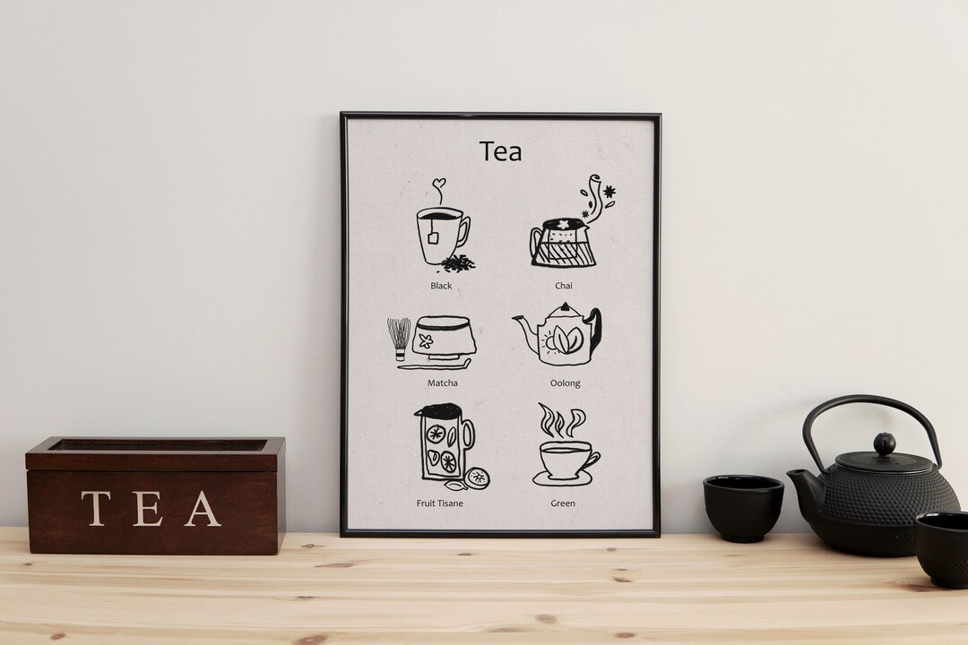 Tea Poster Black, Chai, Matcha Fruit Teas in Minimalist Illustration ...