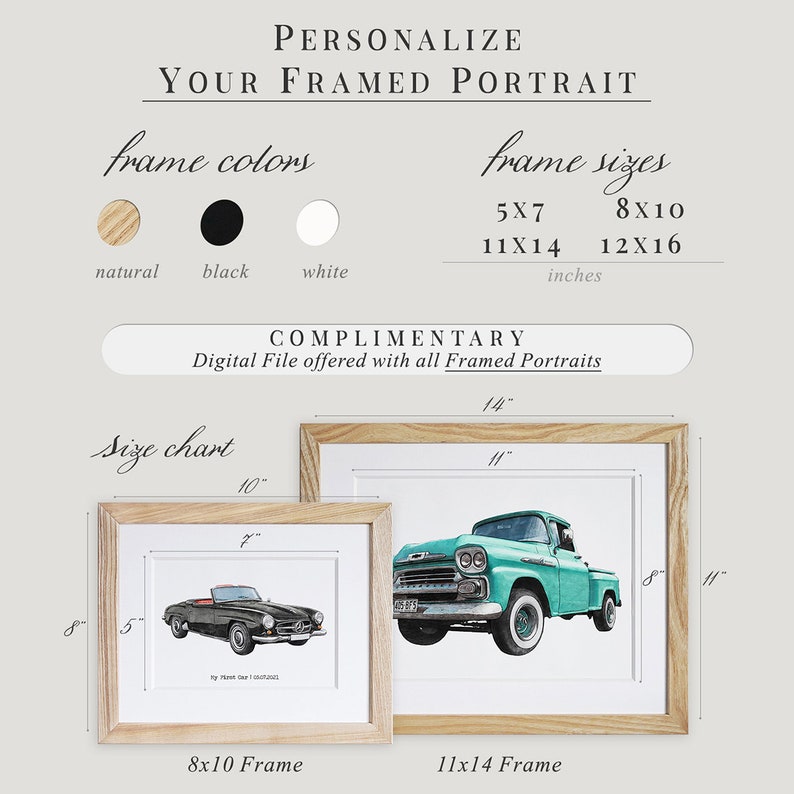 Car Drawing, Custom Car Portrait, Car Custom Digital Hand Drawn Portrait, Car Painting From Photo, Personalized Gift for Car Enthusiast image 2
